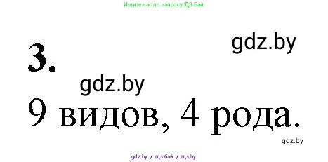 Биология, 8 класс рабочая тетрадь, автор: Лисов Николай Дмитриевич, издательство Аверсэв, Минск, 2018, зелёного цвета, страница 4, номер 3, Решение