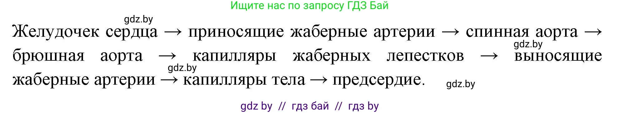Биология, 8 класс рабочая тетрадь, автор: Лисов Николай Дмитриевич, издательство Аверсэв, Минск, 2018, зелёного цвета, страница 66, номер 3, Решение