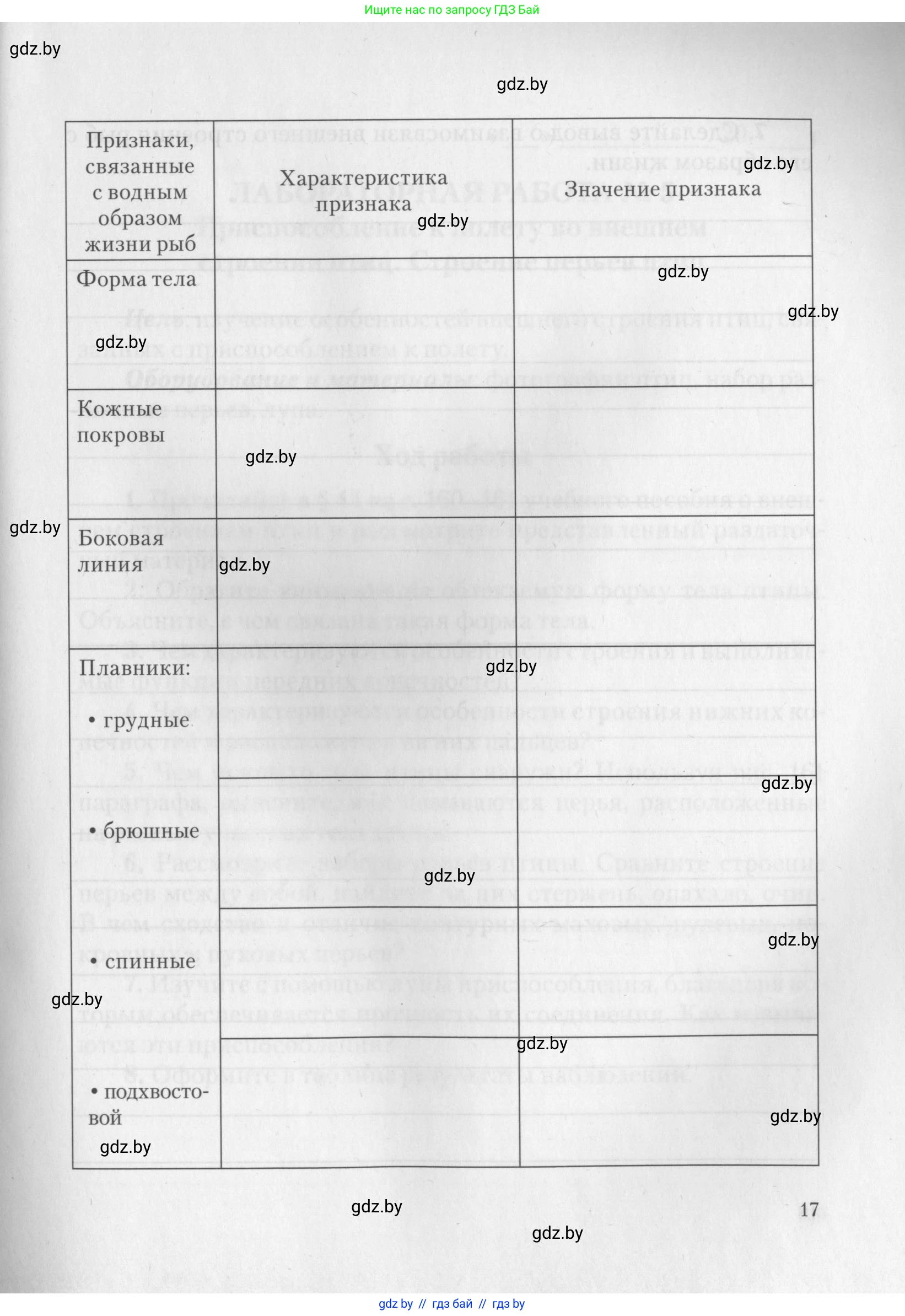 Биология, 8 класс тетрадь для экскусрий, лабораторных и практических работ, автор: Рогожников Олег Николаевич, издательство Сэр-Вит, Минск, 2021, сиреневого цвета, страница 17