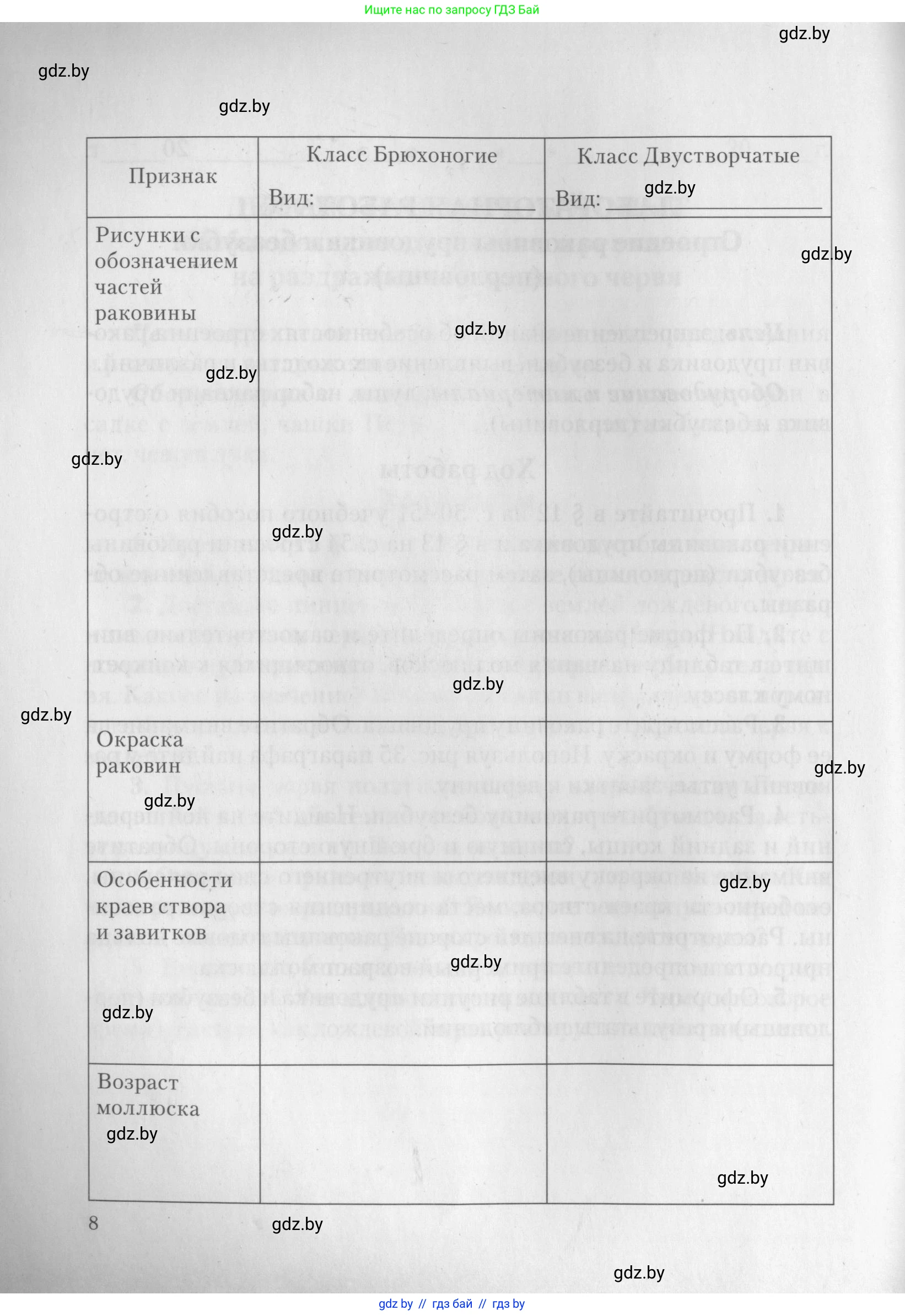 Биология, 8 класс тетрадь для экскусрий, лабораторных и практических работ, автор: Рогожников Олег Николаевич, издательство Сэр-Вит, Минск, 2021, сиреневого цвета, страница 8