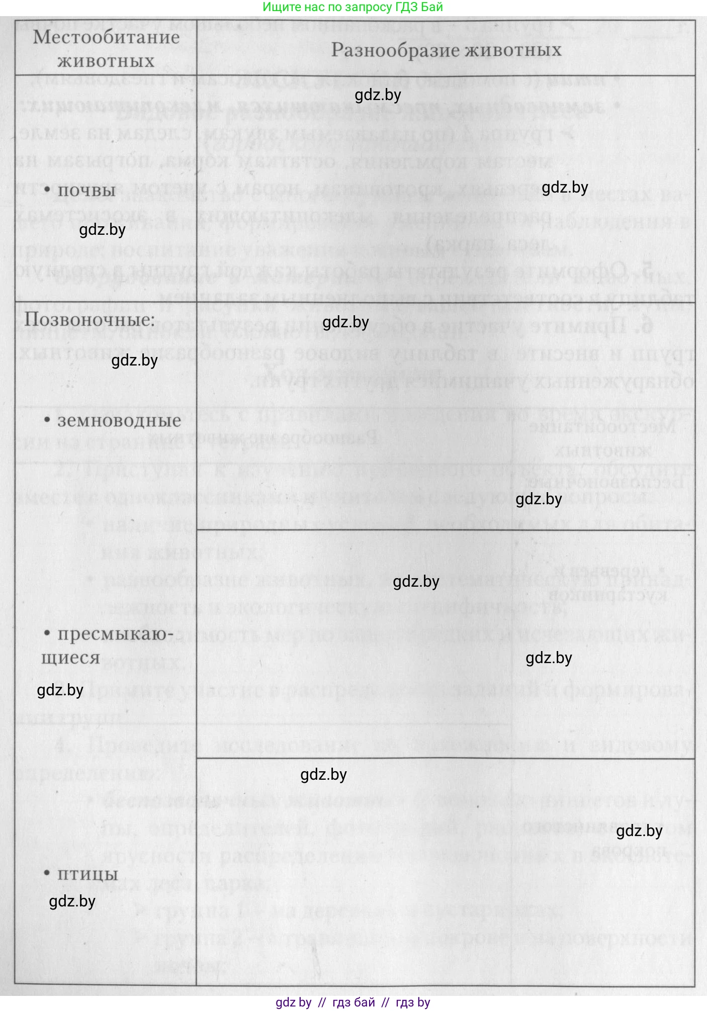 Биология, 8 класс тетрадь для экскусрий, лабораторных и практических работ, автор: Рогожников Олег Николаевич, издательство Сэр-Вит, Минск, 2021, сиреневого цвета, страница 29, номер 6, Условие (продолжение 2)