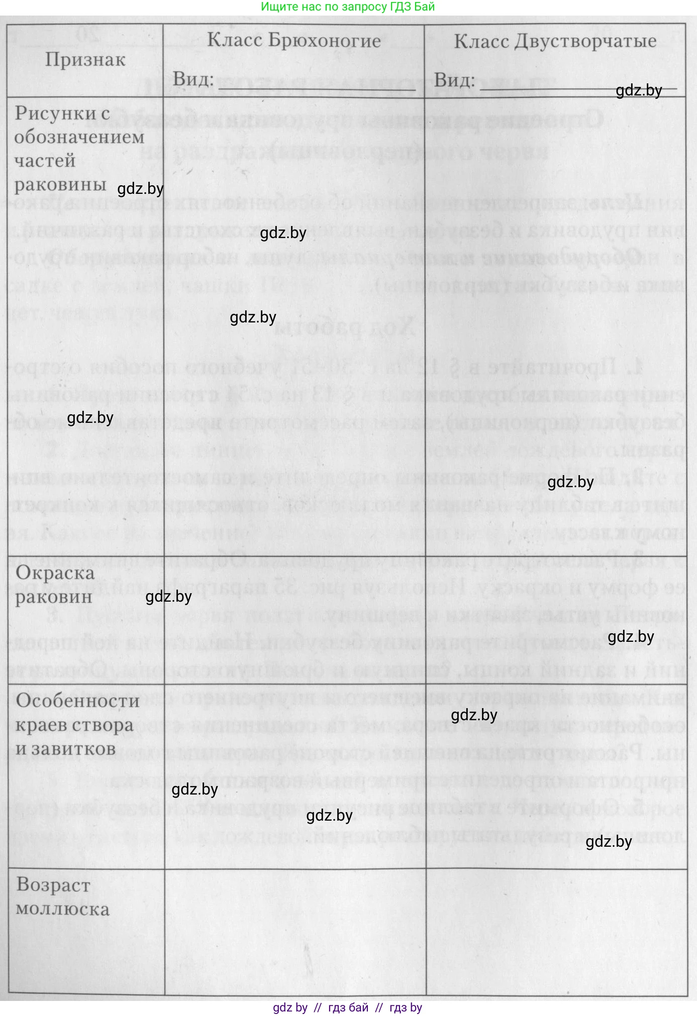 Биология, 8 класс тетрадь для экскусрий, лабораторных и практических работ, автор: Рогожников Олег Николаевич, издательство Сэр-Вит, Минск, 2021, сиреневого цвета, страница 7, номер 5, Условие (продолжение 2)