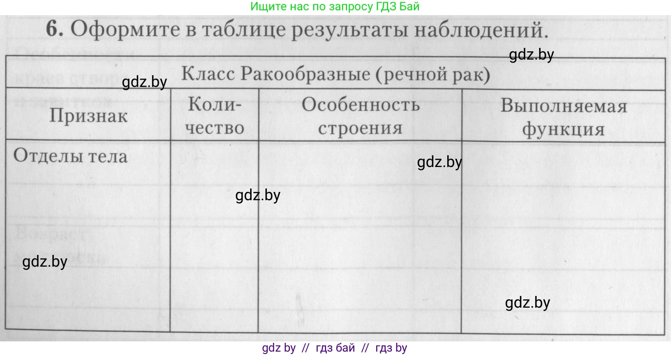 Биология, 8 класс тетрадь для экскусрий, лабораторных и практических работ, автор: Рогожников Олег Николаевич, издательство Сэр-Вит, Минск, 2021, сиреневого цвета, страница 10, номер 6, Условие