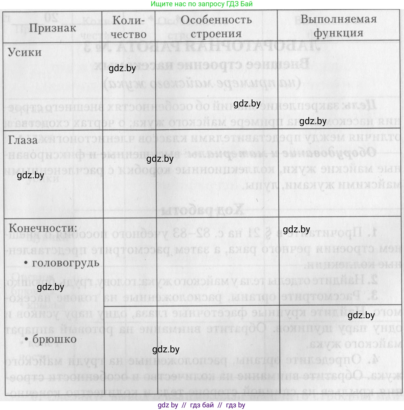 Биология, 8 класс тетрадь для экскусрий, лабораторных и практических работ, автор: Рогожников Олег Николаевич, издательство Сэр-Вит, Минск, 2021, сиреневого цвета, страница 10, номер 6, Условие (продолжение 2)