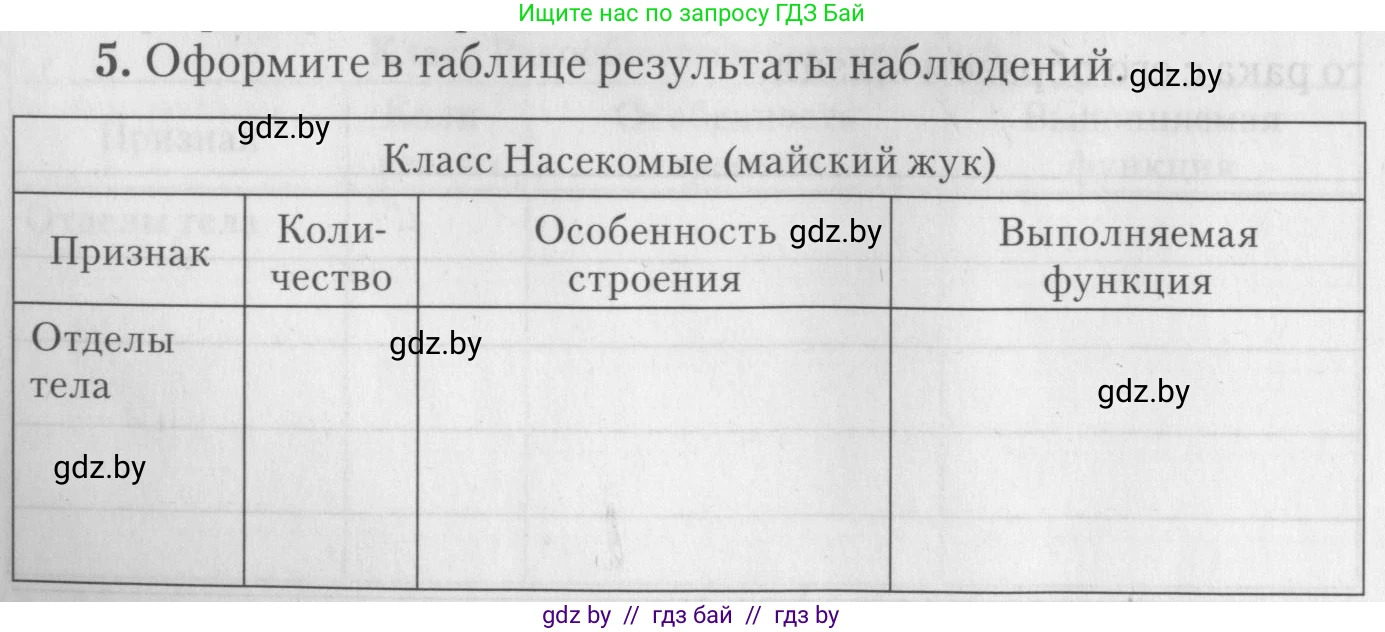 Биология, 8 класс тетрадь для экскусрий, лабораторных и практических работ, автор: Рогожников Олег Николаевич, издательство Сэр-Вит, Минск, 2021, сиреневого цвета, страница 12, номер 5, Условие