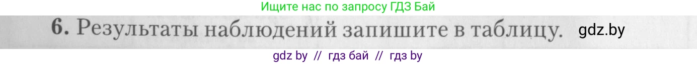 Биология, 8 класс тетрадь для экскусрий, лабораторных и практических работ, автор: Рогожников Олег Николаевич, издательство Сэр-Вит, Минск, 2021, сиреневого цвета, страница 16, номер 6, Условие