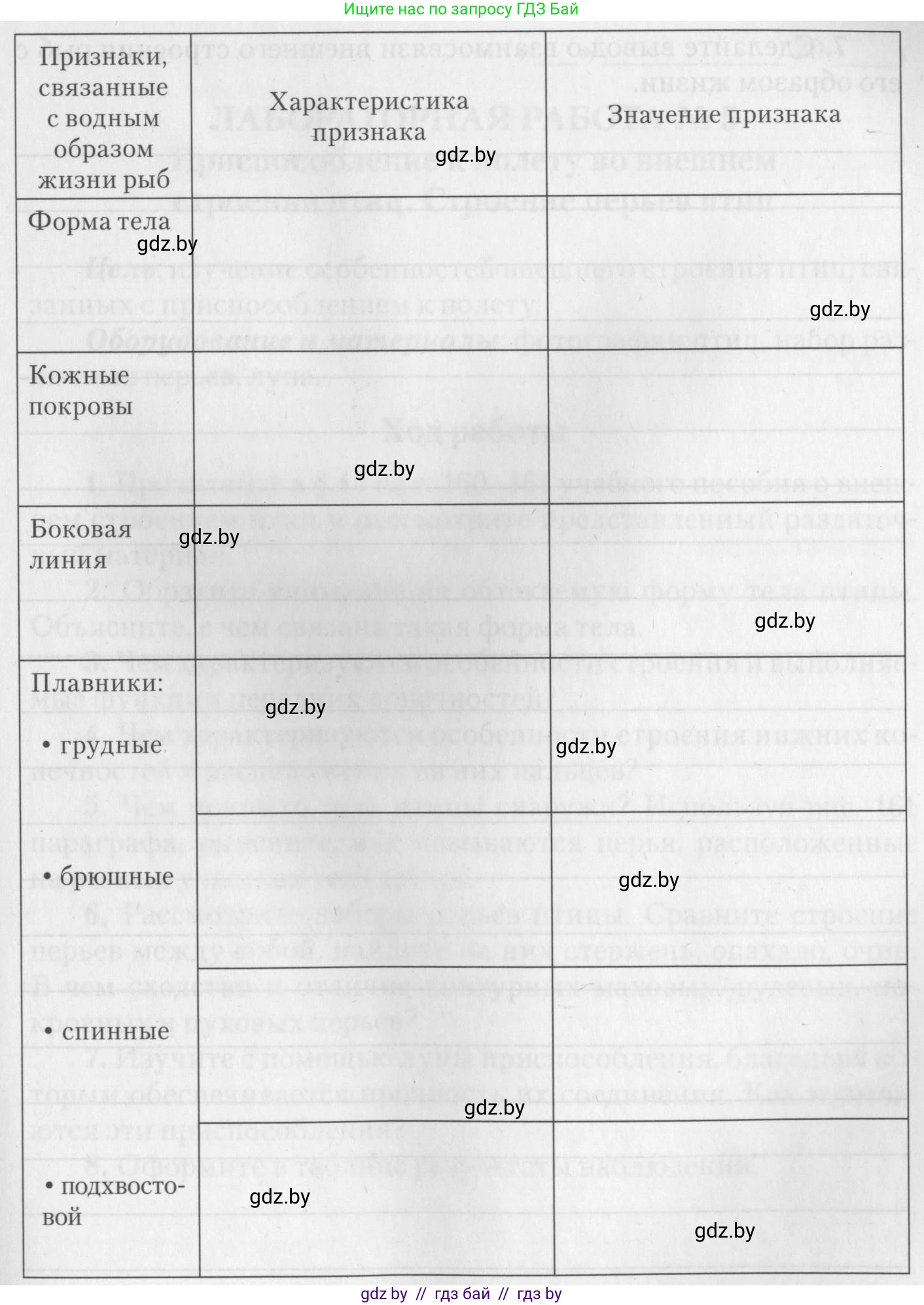 Биология, 8 класс тетрадь для экскусрий, лабораторных и практических работ, автор: Рогожников Олег Николаевич, издательство Сэр-Вит, Минск, 2021, сиреневого цвета, страница 16, номер 6, Условие (продолжение 2)