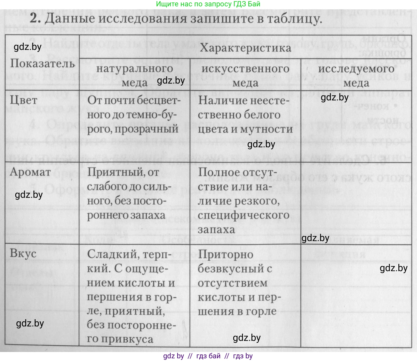 Биология, 8 класс тетрадь для экскусрий, лабораторных и практических работ, автор: Рогожников Олег Николаевич, издательство Сэр-Вит, Минск, 2021, сиреневого цвета, страница 14, номер 2, Условие