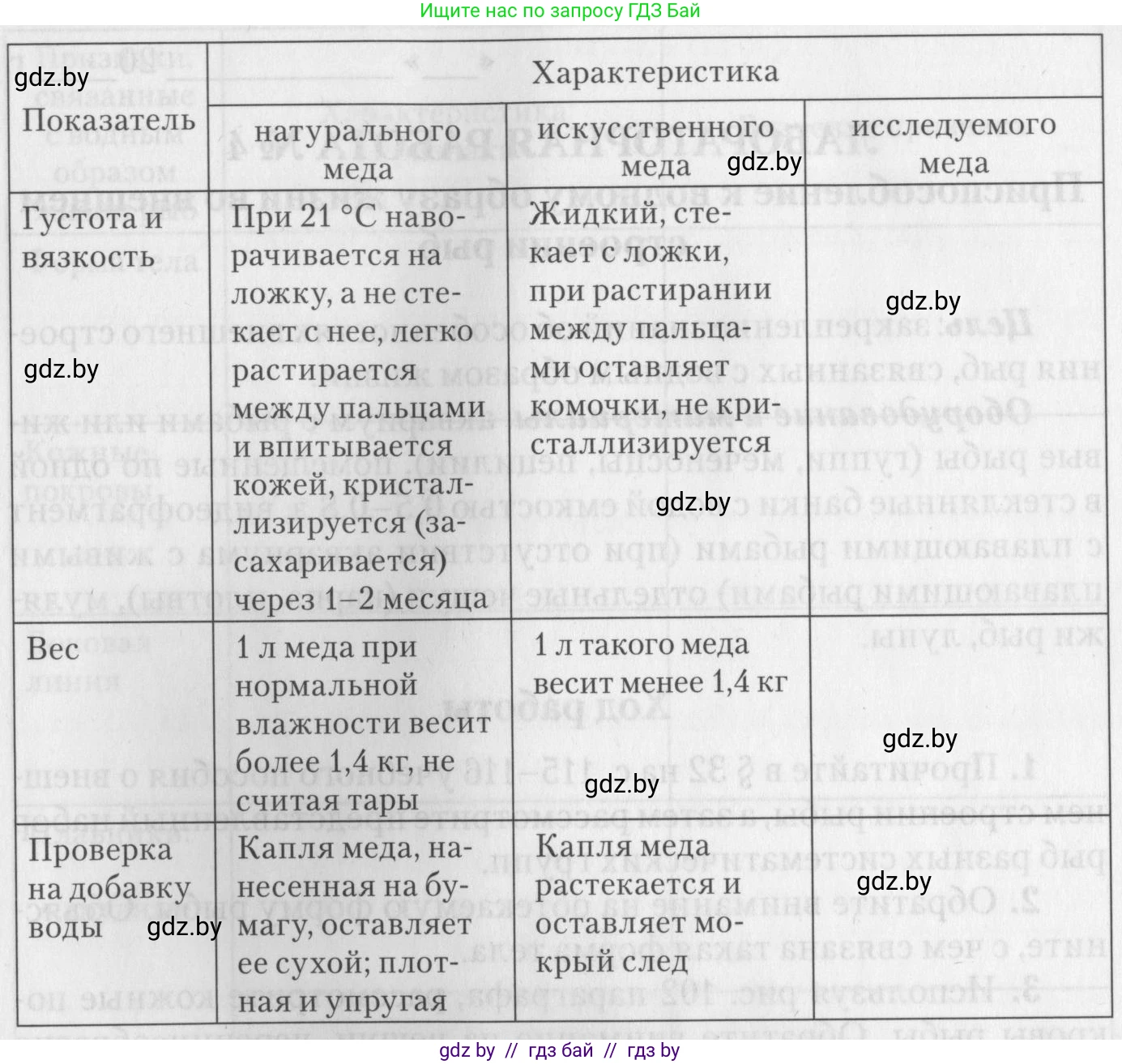 Биология, 8 класс тетрадь для экскусрий, лабораторных и практических работ, автор: Рогожников Олег Николаевич, издательство Сэр-Вит, Минск, 2021, сиреневого цвета, страница 14, номер 2, Условие (продолжение 2)