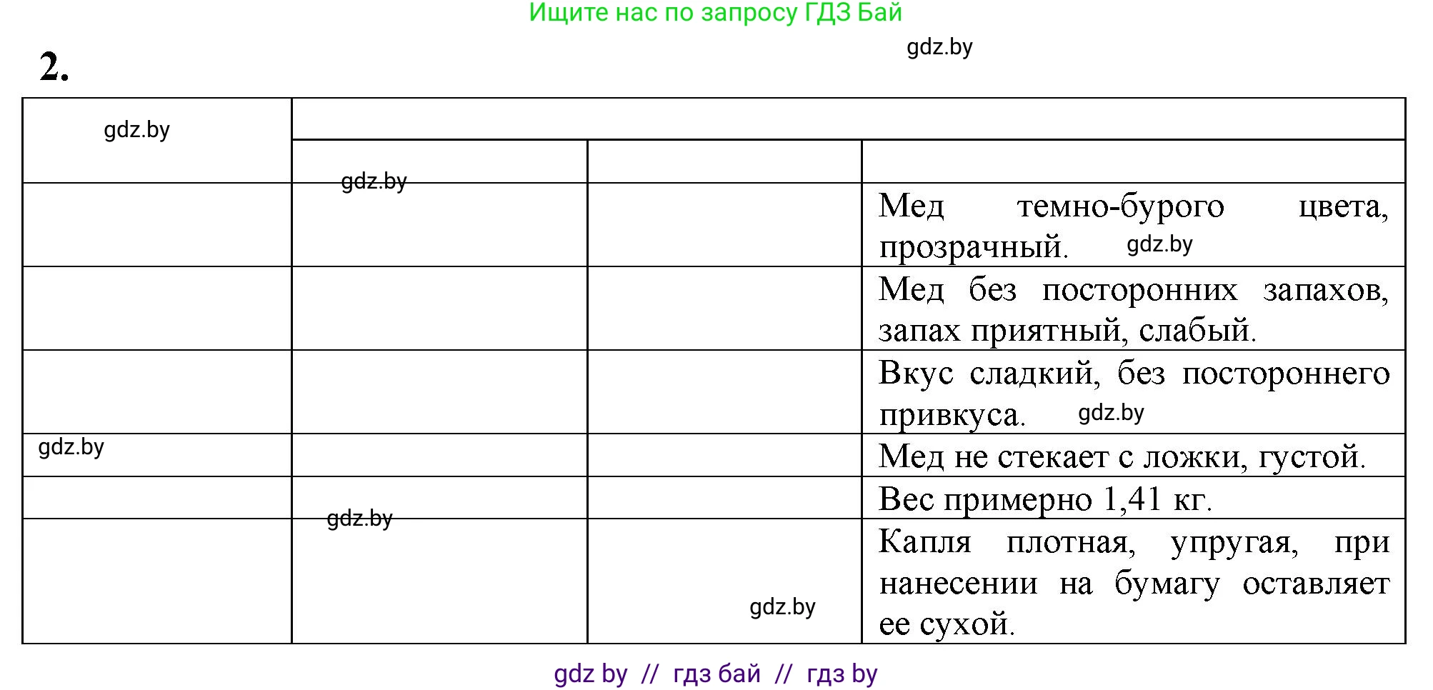 Биология, 8 класс тетрадь для экскусрий, лабораторных и практических работ, автор: Рогожников Олег Николаевич, издательство Сэр-Вит, Минск, 2021, сиреневого цвета, страница 14, номер 2, Решение