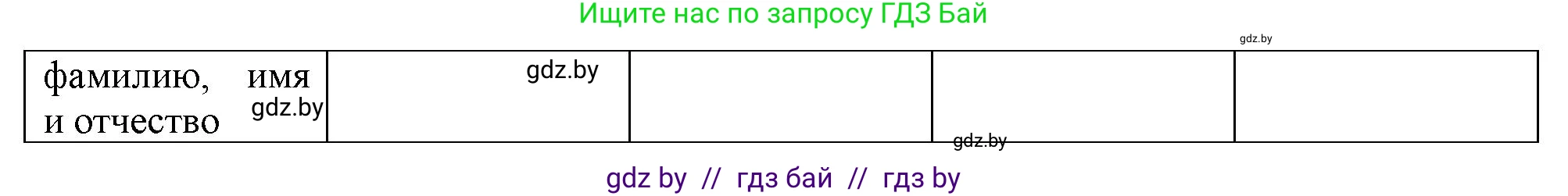 Биология, 9 класс Тетрадь для лабораторных и практических работ, авторы: Борисов Олег Леонидович, Антипенко Алеся Анатольевна, издательство Аверсэв, Минск, 2023, страница 24, номер 2, Решение (продолжение 2)