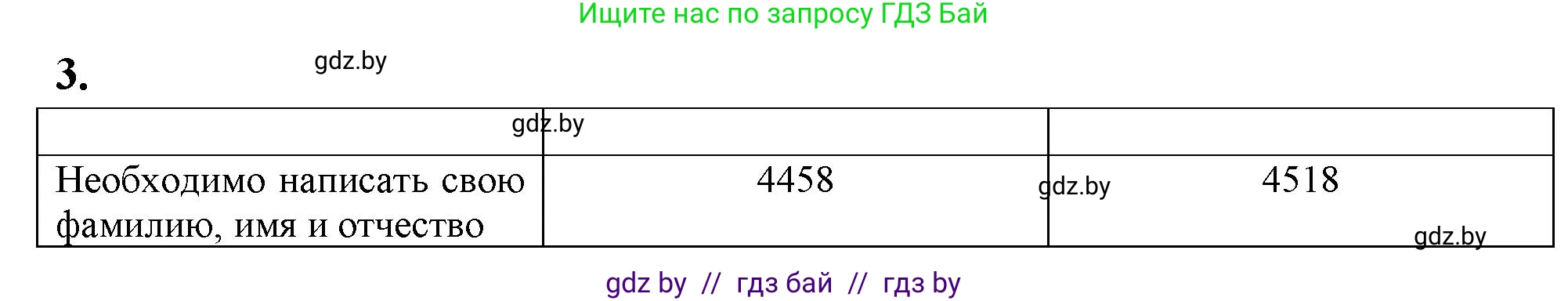 Биология, 9 класс Тетрадь для лабораторных и практических работ, авторы: Борисов Олег Леонидович, Антипенко Алеся Анатольевна, издательство Аверсэв, Минск, 2023, страница 27, номер 3, Решение