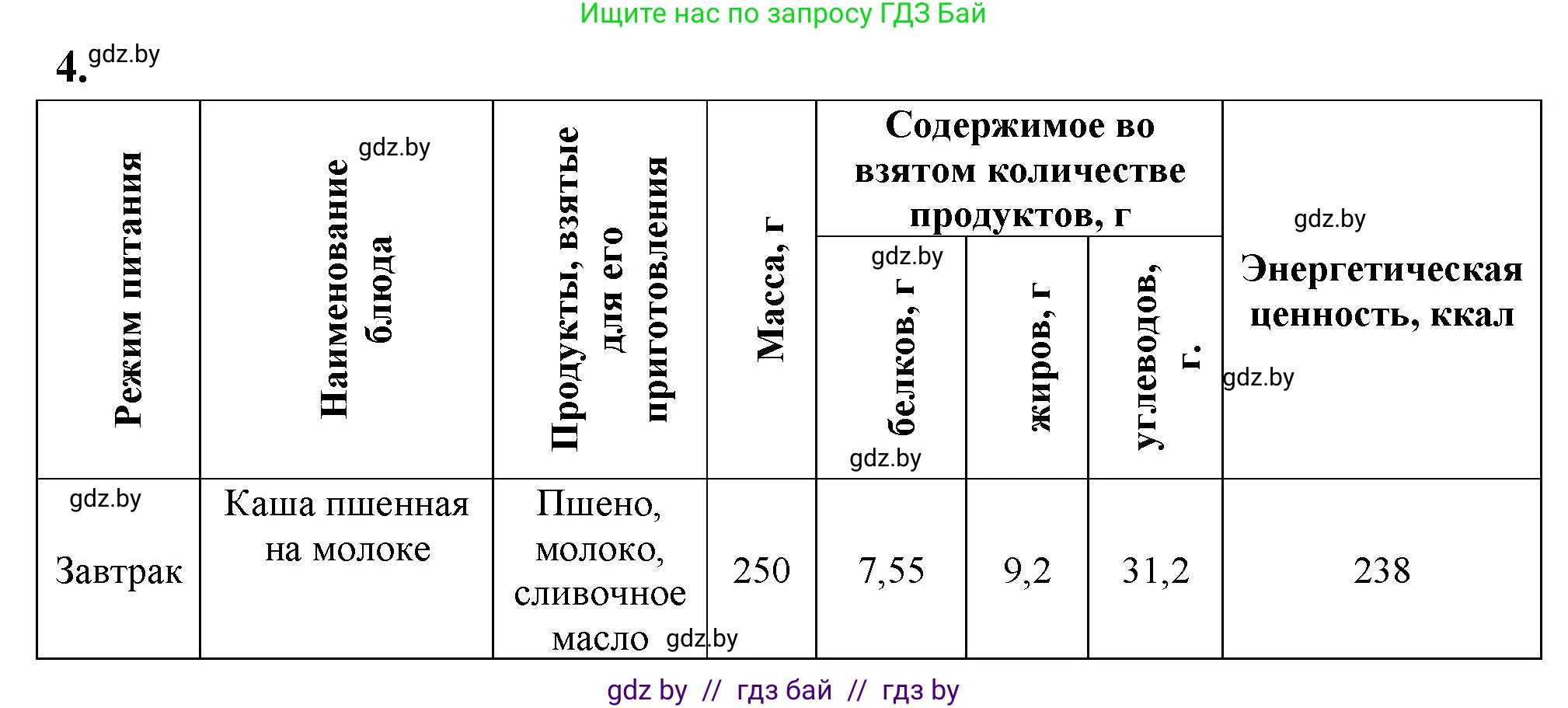Биология, 9 класс Тетрадь для лабораторных и практических работ, авторы: Борисов Олег Леонидович, Антипенко Алеся Анатольевна, издательство Аверсэв, Минск, 2023, страница 10, номер 4, Решение