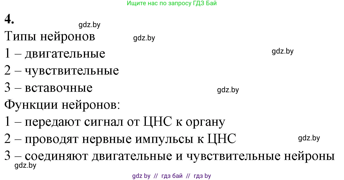 Биология, 9 класс рабочая тетрадь, авторы: Борисов Олег Леонидович, Антипенко Алеся Анатольевна, Мащенко Михаил Васильевич, издательство Аверсэв, Минск, 2019, салатового цвета, страница 15, номер 4, Решение