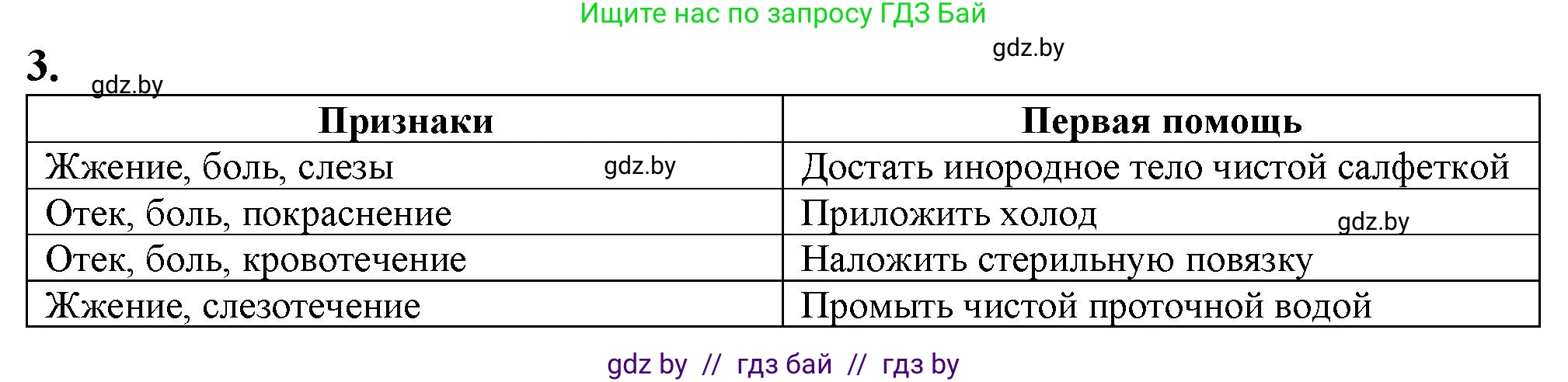 Биология, 9 класс рабочая тетрадь, авторы: Борисов Олег Леонидович, Антипенко Алеся Анатольевна, Мащенко Михаил Васильевич, издательство Аверсэв, Минск, 2019, салатового цвета, страница 29, номер 3, Решение