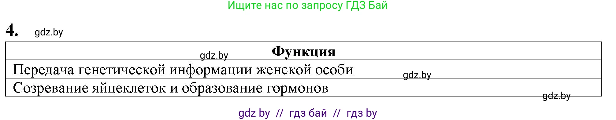 Биология, 9 класс рабочая тетрадь, авторы: Борисов Олег Леонидович, Антипенко Алеся Анатольевна, Мащенко Михаил Васильевич, издательство Аверсэв, Минск, 2019, салатового цвета, страница 103, номер 4, Решение