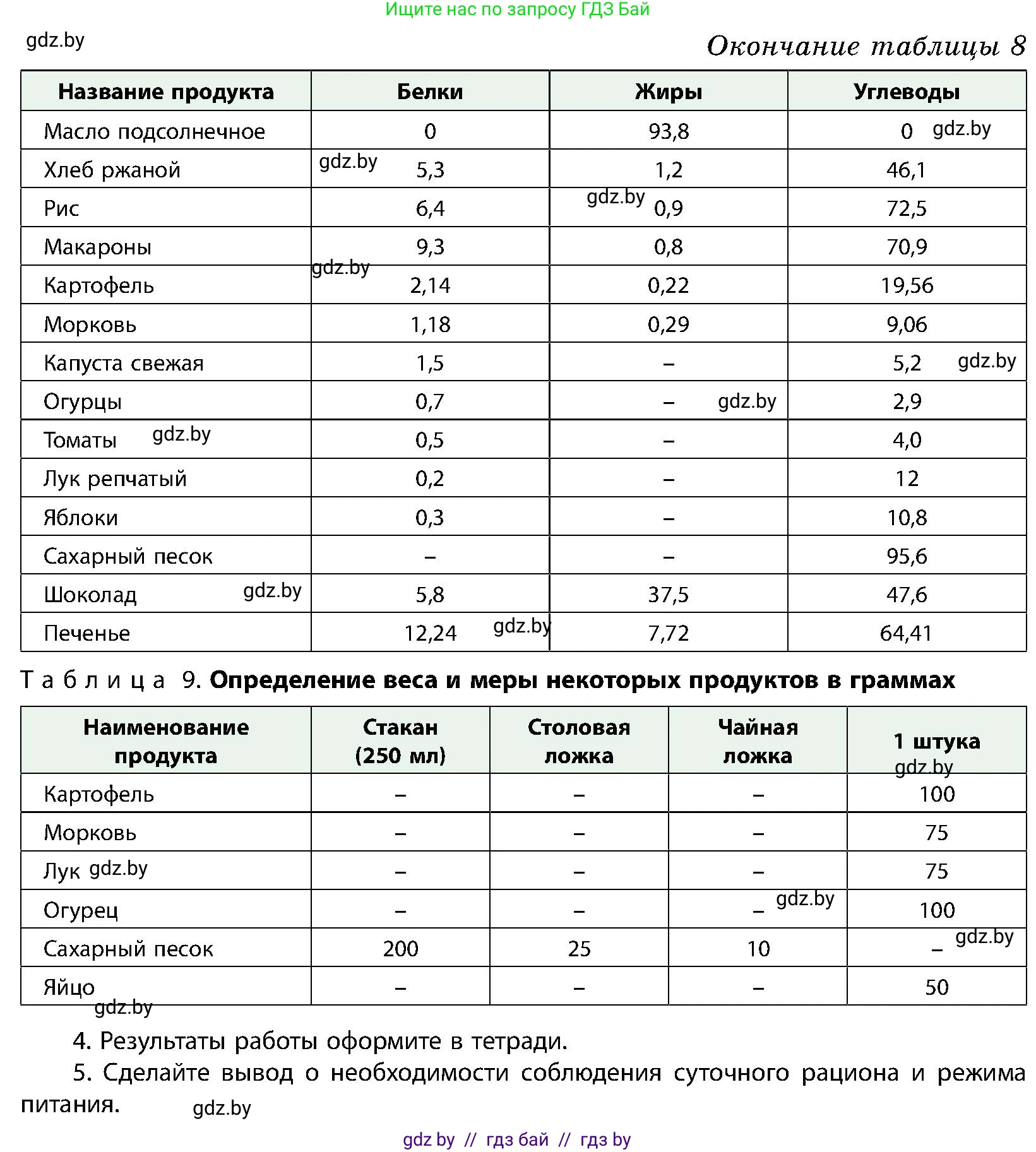 Биология, 9 класс Учебник, авторы: Борисов Олег Леонидович, Антипенко Алеся Анатольевна, Рогожников Олег Николаевич, издательство Адукацыя i выхаванне, Минск, 2025, бирюзового цвета, страница 169, Условие (продолжение 2)