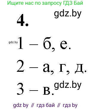 Биология, 9 класс рабочая тетрадь, автор: Лисов Николай Дмитриевич, издательство Аверсэв, Минск, 2021, оранжевого цвета, страница 28, номер 4, Решение