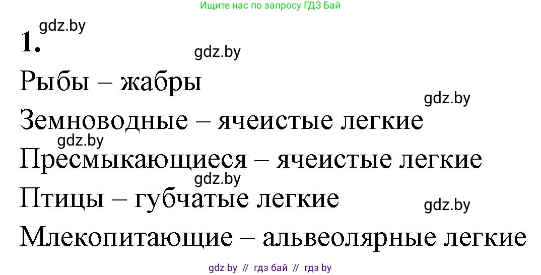 Биология, 9 класс рабочая тетрадь, автор: Лисов Николай Дмитриевич, издательство Аверсэв, Минск, 2021, оранжевого цвета, страница 85, номер 1, Решение