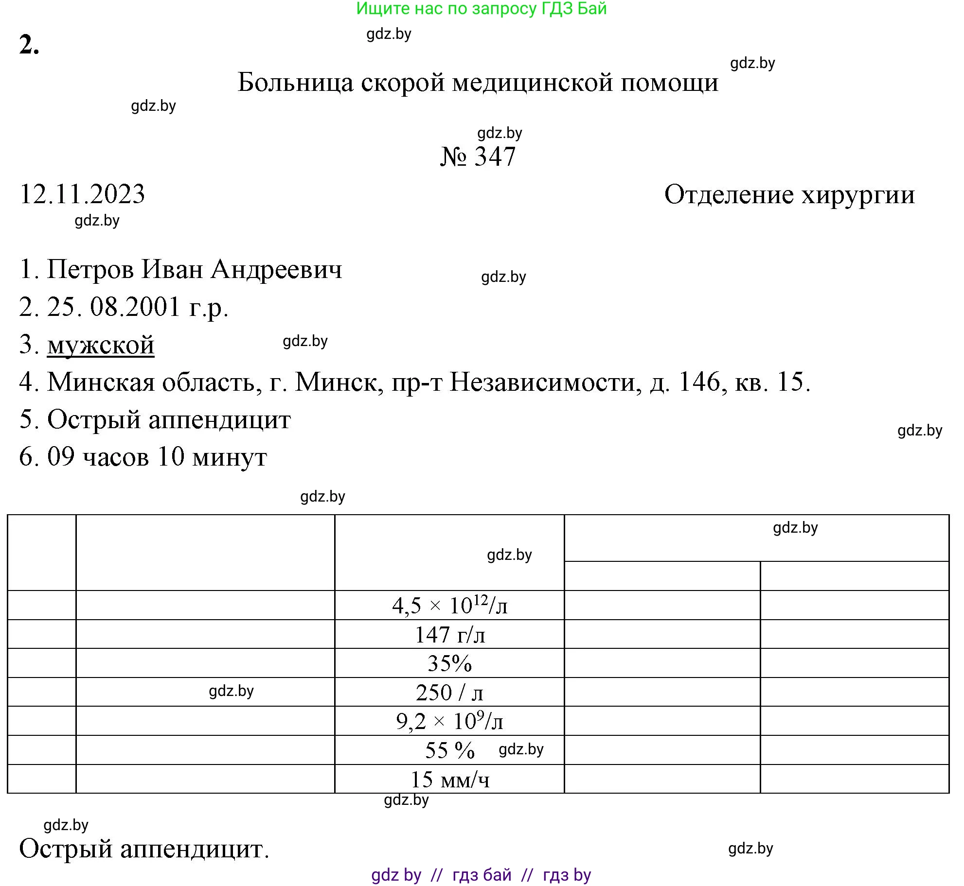 Биология, 9 класс тетрадь для демонстрационных опытов, лабораторных и практических работ, автор: Рогожников Олег Николаевич, издательство Сэр-Вит, Минск, 2023, оранжевого цвета, страница 18, номер 2, Решение