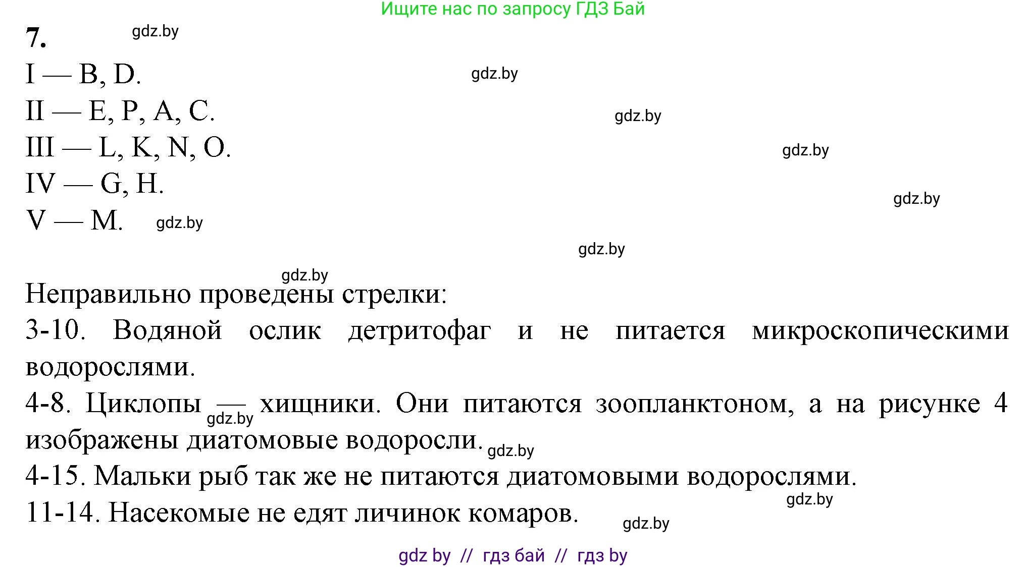 Биология, 10 класс Тетрадь для лабораторных и практических работ, автор: Хруцкая Тамара Викторовна, издательство Аверсэв, Минск, 2022, зелёного цвета, страница 26, номер 7, Решение