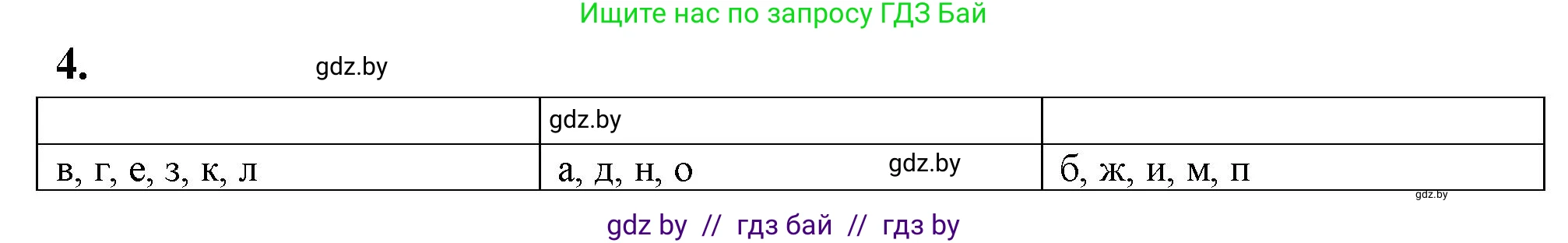 Биология, 10 класс рабочая тетрадь, автор: Хруцкая Тамара Викторовна, издательство Аверсэв, Минск, 2020, оранжевого цвета, страница 8, номер 4, Решение