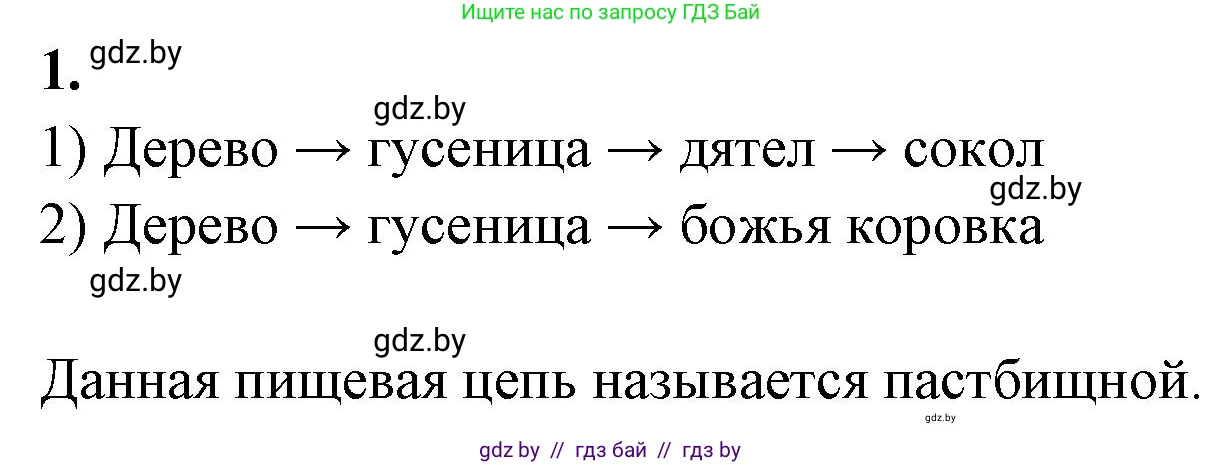 Биология, 10 класс рабочая тетрадь, автор: Хруцкая Тамара Викторовна, издательство Аверсэв, Минск, 2020, оранжевого цвета, страница 88, номер 1, Решение