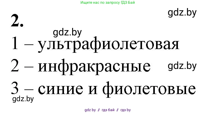Биология, 10 класс рабочая тетрадь, авторы: Маглыш Сабина Степановна, Кравченко Вячеслав Анатольевич, издательство Аверсэв, Минск, 2021, страница 12, номер 2, Решение