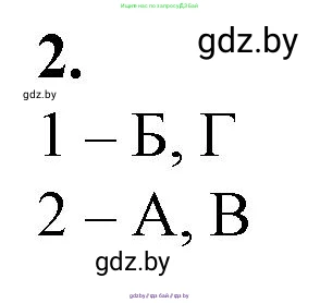 Биология, 10 класс рабочая тетрадь, авторы: Маглыш Сабина Степановна, Кравченко Вячеслав Анатольевич, издательство Аверсэв, Минск, 2021, страница 15, номер 2, Решение