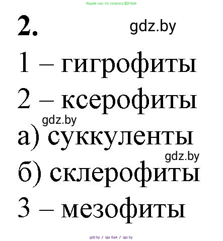 Биология, 10 класс рабочая тетрадь, авторы: Маглыш Сабина Степановна, Кравченко Вячеслав Анатольевич, издательство Аверсэв, Минск, 2021, страница 18, номер 2, Решение