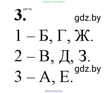 Биология, 10 класс рабочая тетрадь, авторы: Маглыш Сабина Степановна, Кравченко Вячеслав Анатольевич, издательство Аверсэв, Минск, 2021, страница 23, номер 3, Решение