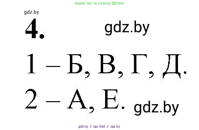 Биология, 10 класс рабочая тетрадь, авторы: Маглыш Сабина Степановна, Кравченко Вячеслав Анатольевич, издательство Аверсэв, Минск, 2021, страница 28, номер 4, Решение