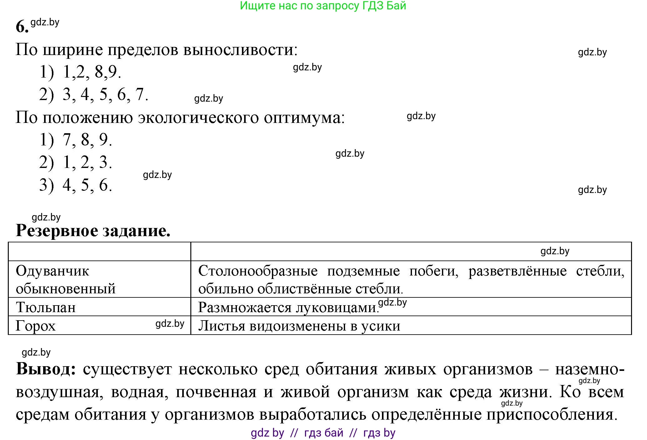 Биология, 10 класс рабочая тетрадь, авторы: Маглыш Сабина Степановна, Кравченко Вячеслав Анатольевич, издательство Аверсэв, Минск, 2021, страница 32, номер 6, Решение
