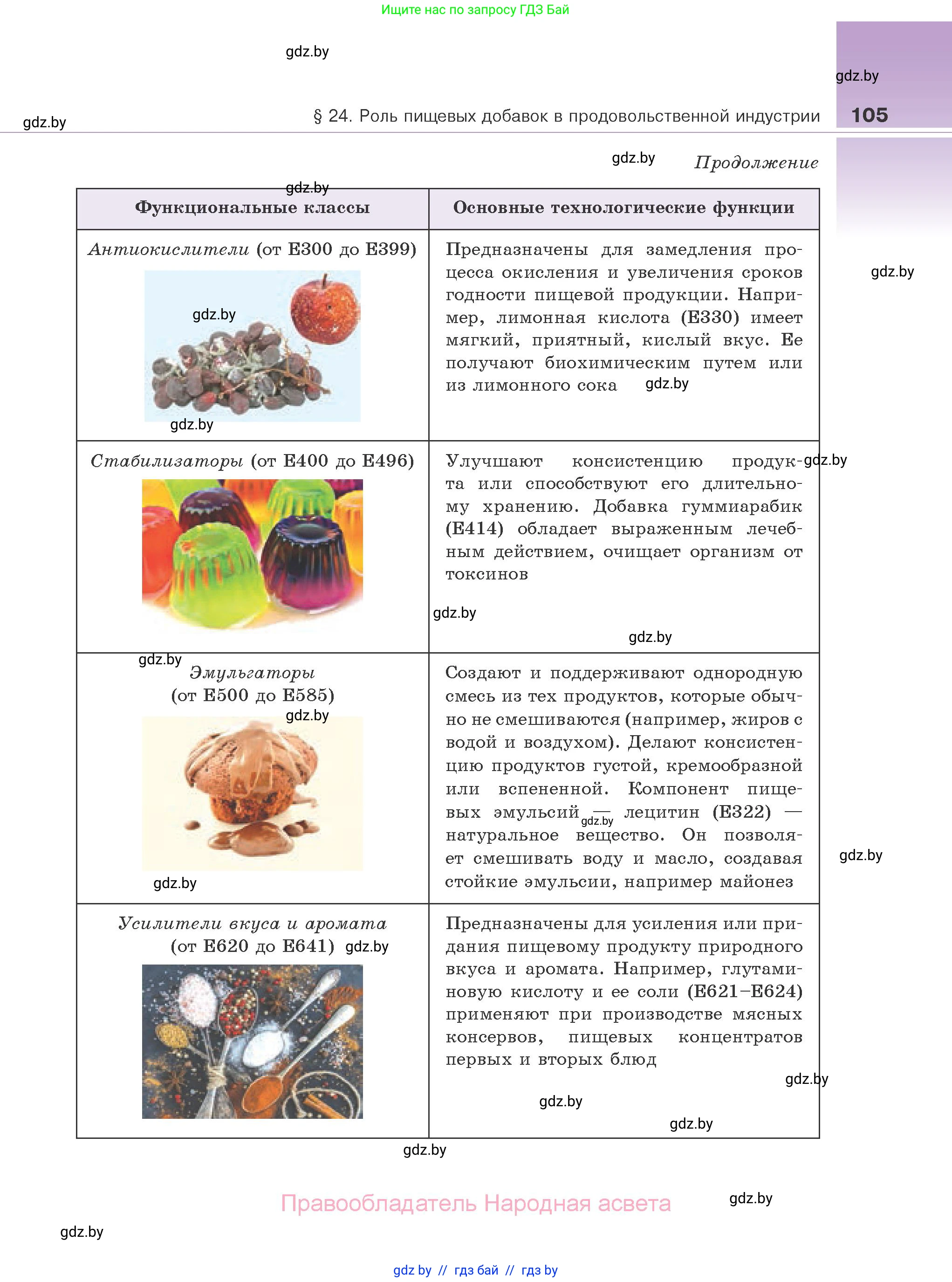Биология, 10 класс Учебник, авторы: Маглыш Сабина Степановна, Кравченко Вячеслав Анатольевич, Довгун Татьяна Яновна, издательство Народная асвета, Минск, 2020, зелёного цвета, страница 105