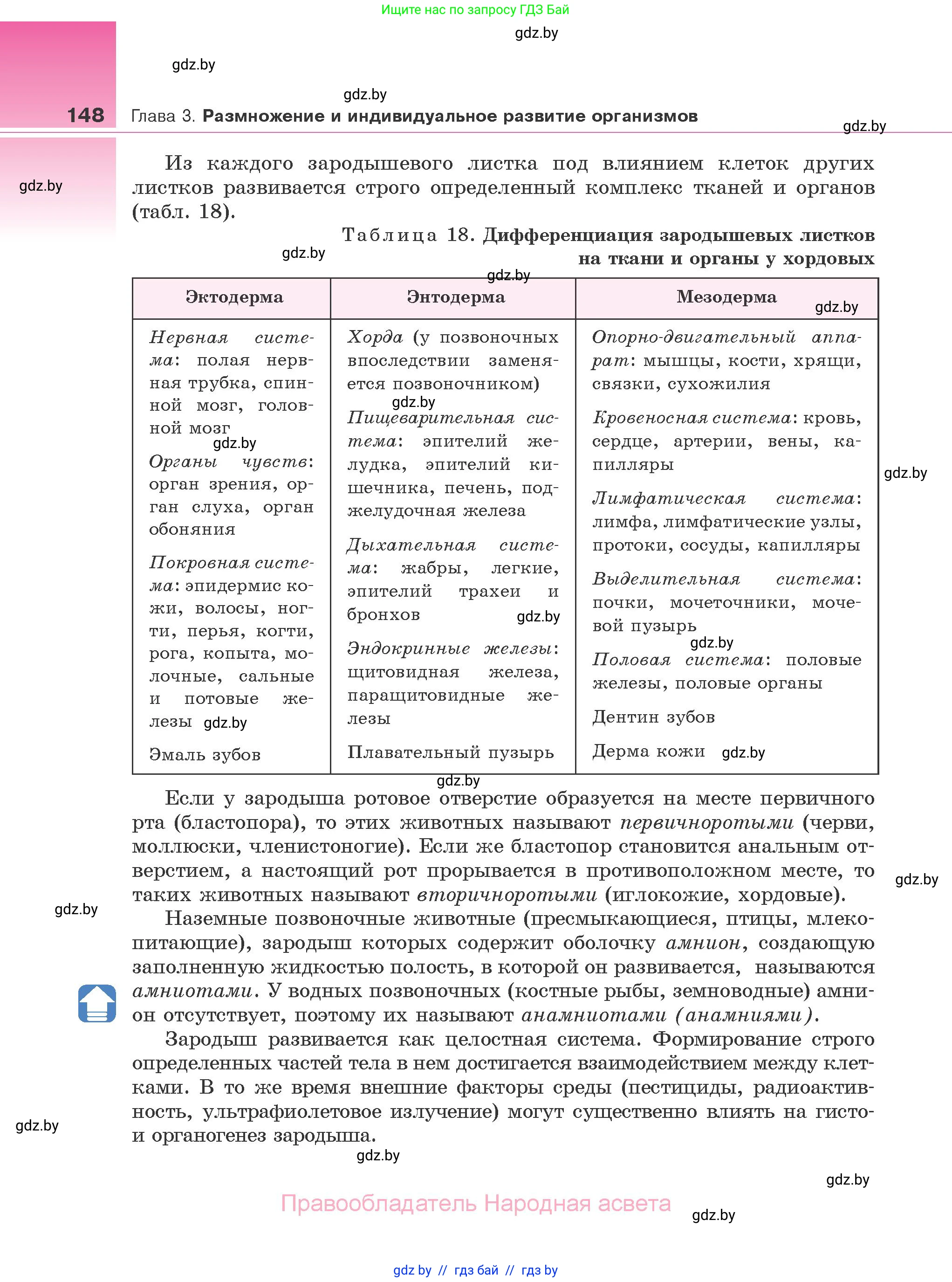 Биология, 10 класс Учебник, авторы: Маглыш Сабина Степановна, Кравченко Вячеслав Анатольевич, Довгун Татьяна Яновна, издательство Народная асвета, Минск, 2020, зелёного цвета, страница 148