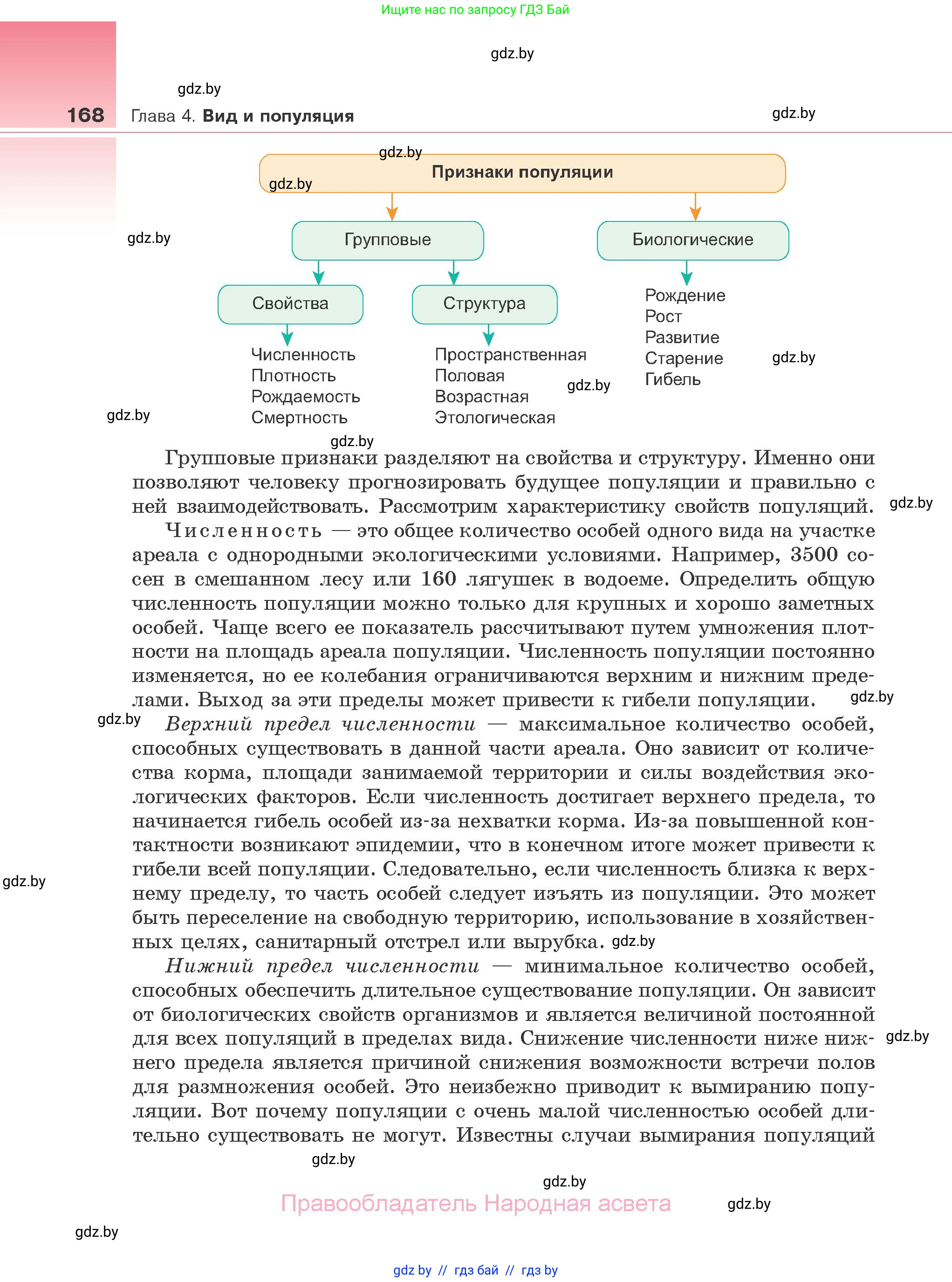 Биология, 10 класс Учебник, авторы: Маглыш Сабина Степановна, Кравченко Вячеслав Анатольевич, Довгун Татьяна Яновна, издательство Народная асвета, Минск, 2020, зелёного цвета, страница 168