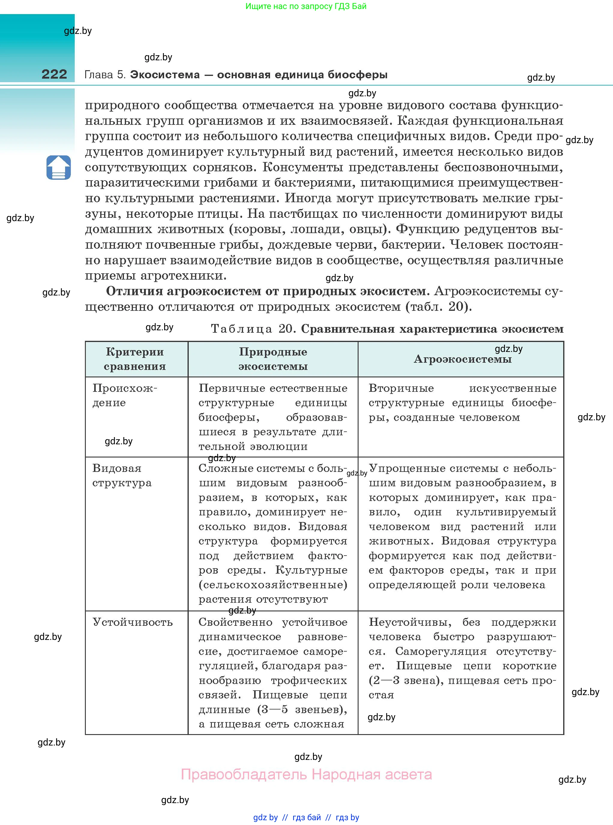 Биология, 10 класс Учебник, авторы: Маглыш Сабина Степановна, Кравченко Вячеслав Анатольевич, Довгун Татьяна Яновна, издательство Народная асвета, Минск, 2020, зелёного цвета, страница 222