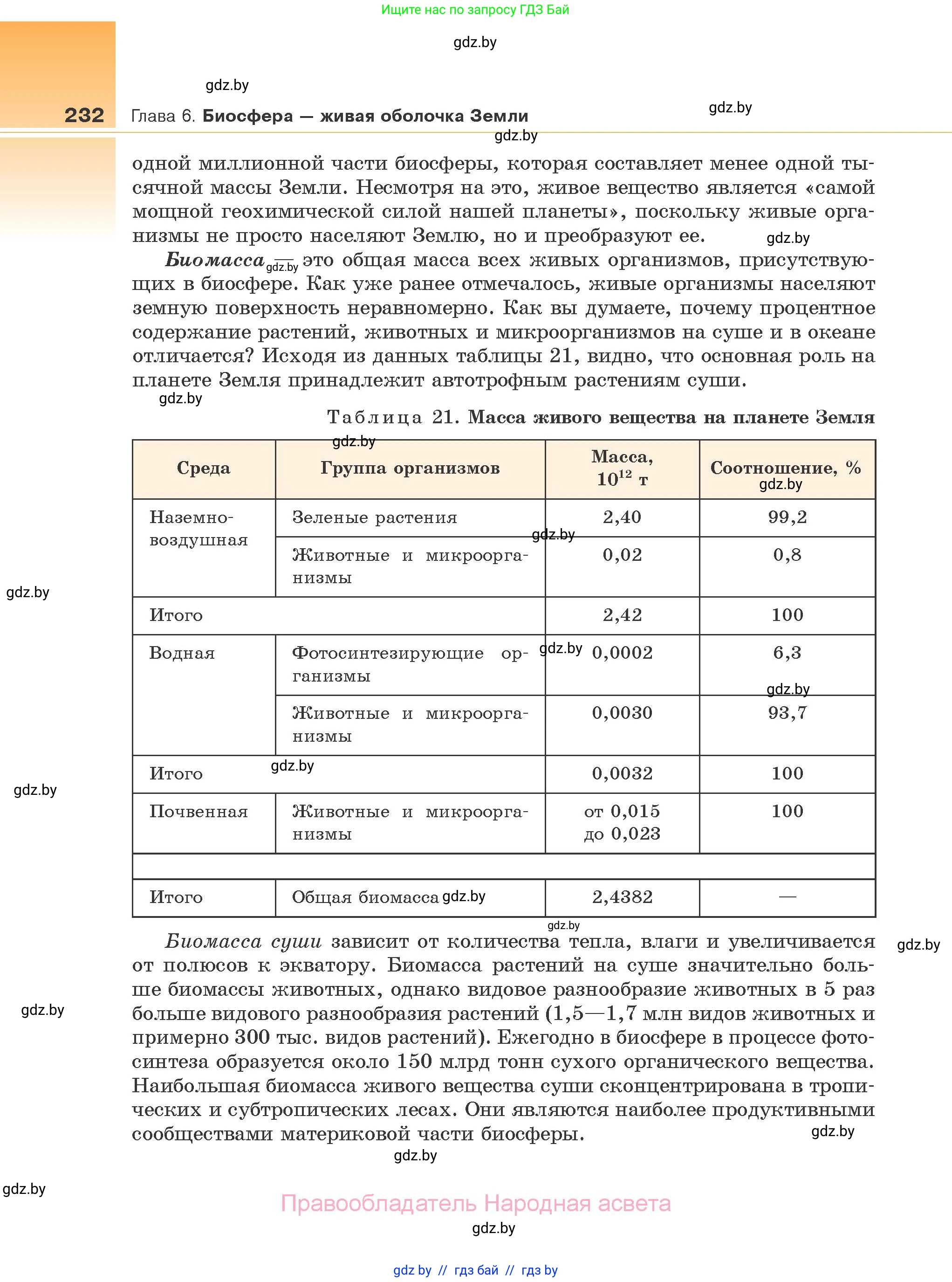 Биология, 10 класс Учебник, авторы: Маглыш Сабина Степановна, Кравченко Вячеслав Анатольевич, Довгун Татьяна Яновна, издательство Народная асвета, Минск, 2020, зелёного цвета, страница 232