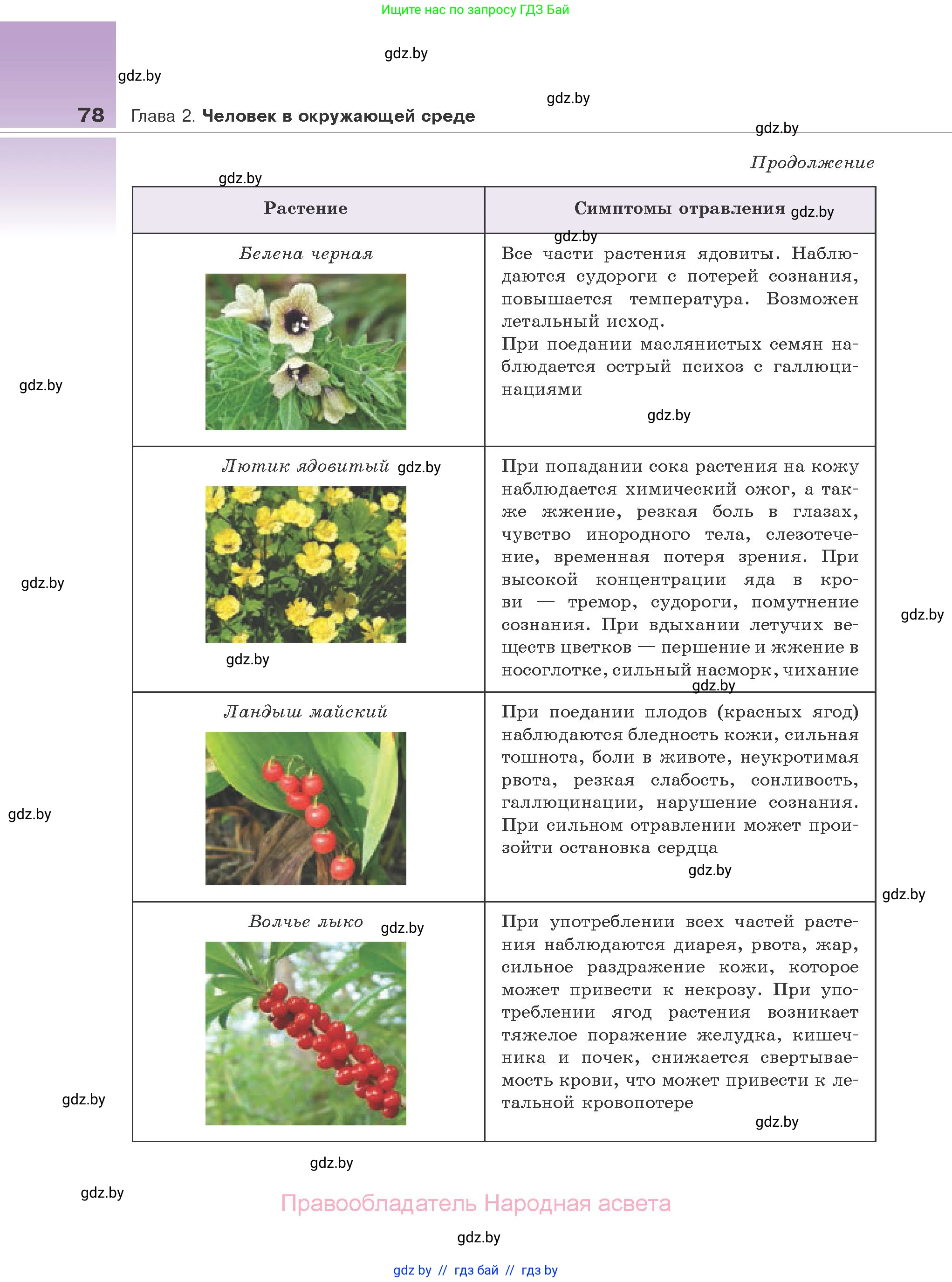 Биология, 10 класс Учебник, авторы: Маглыш Сабина Степановна, Кравченко Вячеслав Анатольевич, Довгун Татьяна Яновна, издательство Народная асвета, Минск, 2020, зелёного цвета, страница 78