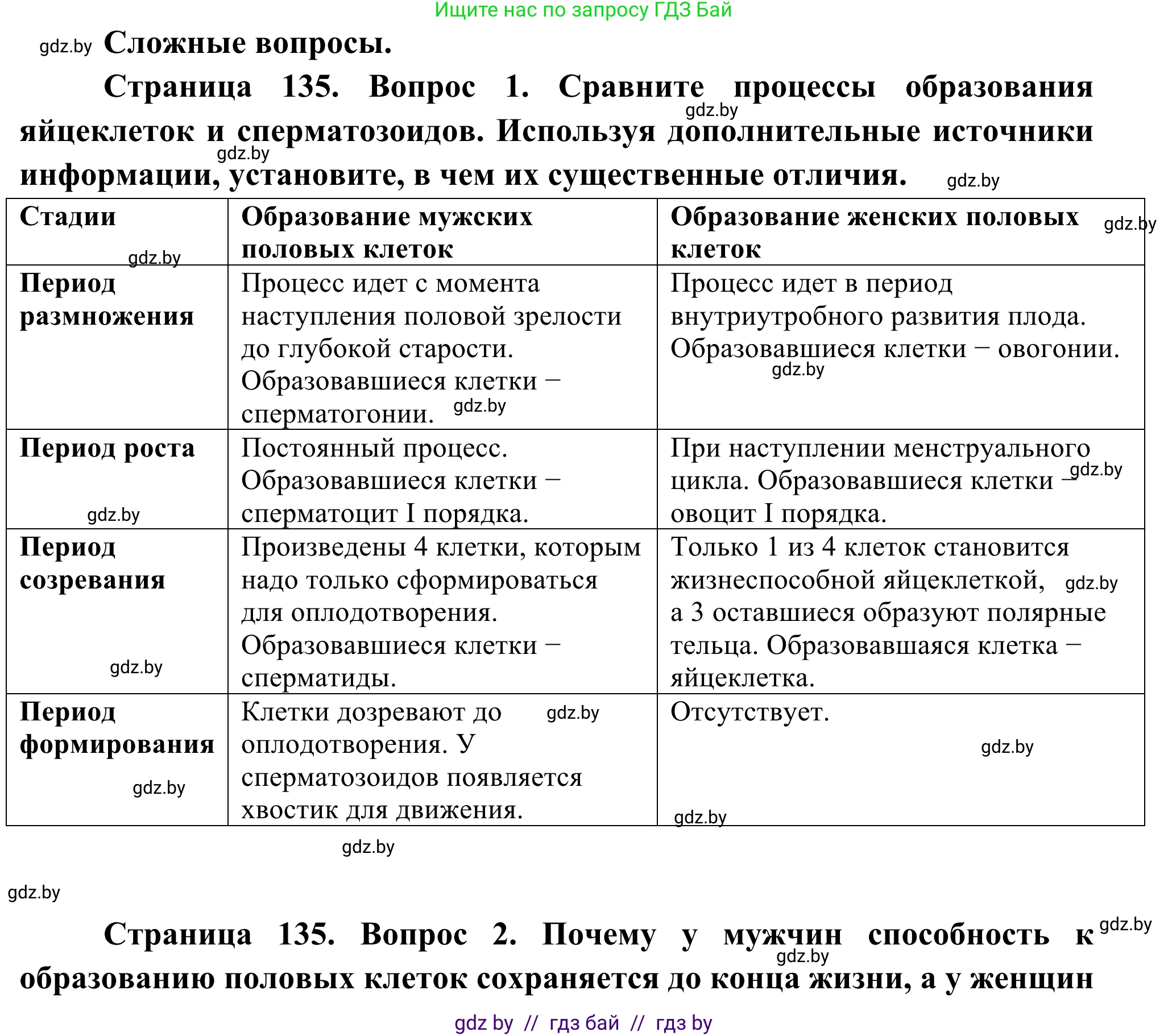 Биология, 10 класс Учебник, авторы: Маглыш Сабина Степановна, Кравченко Вячеслав Анатольевич, Довгун Татьяна Яновна, издательство Народная асвета, Минск, 2020, зелёного цвета, страница 135, Решение