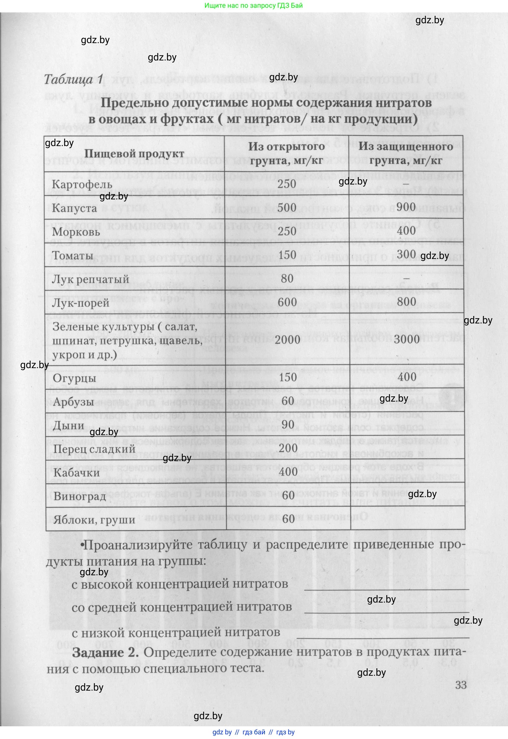 Биология, 10 класс тетрадь для лабораторных, практических работ и экскурсий, автор: Новик Ирина Михайловна, издательство Сэр-Вит, Минск, 2020, салатового цвета, страница 33