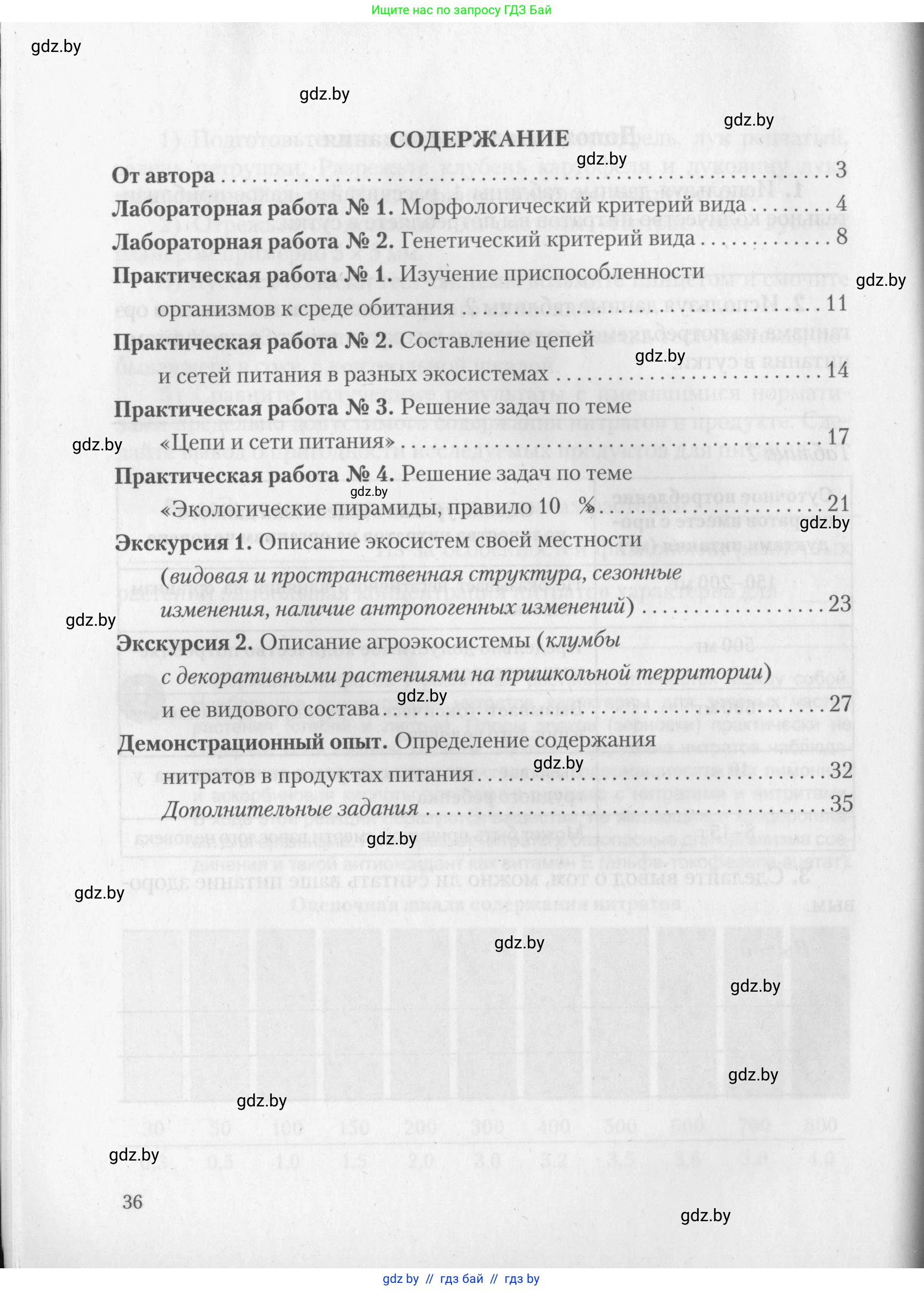 Биология, 10 класс тетрадь для лабораторных, практических работ и экскурсий, автор: Новик Ирина Михайловна, издательство Сэр-Вит, Минск, 2020, салатового цвета, страница 36