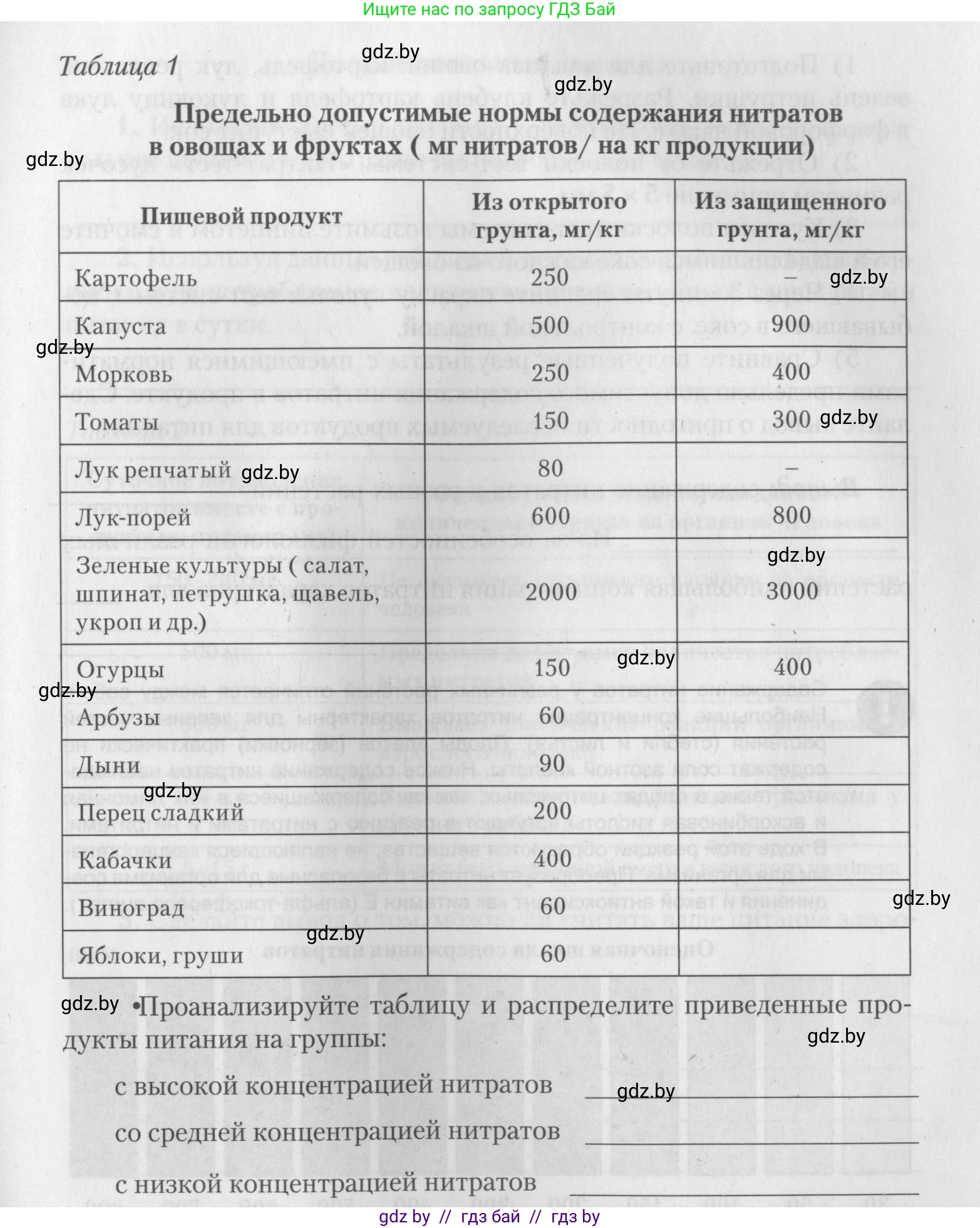 Биология, 10 класс тетрадь для лабораторных, практических работ и экскурсий, автор: Новик Ирина Михайловна, издательство Сэр-Вит, Минск, 2020, салатового цвета, страница 32, номер 1, Условие (продолжение 2)