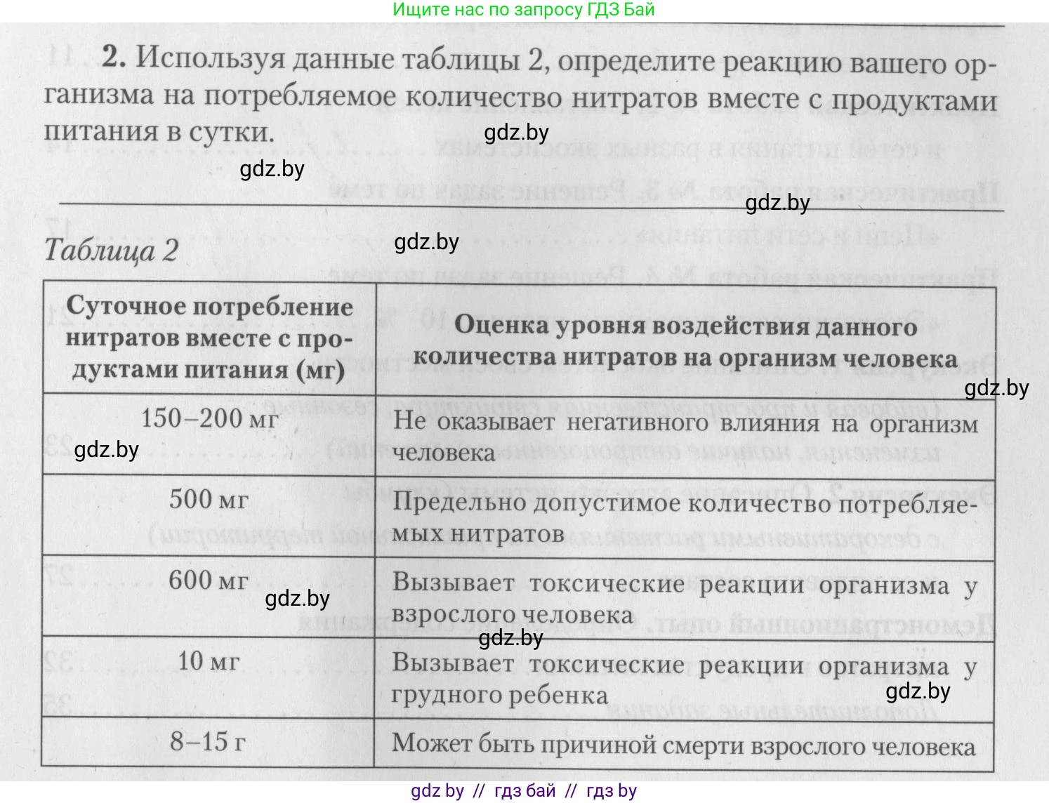 Биология, 10 класс тетрадь для лабораторных, практических работ и экскурсий, автор: Новик Ирина Михайловна, издательство Сэр-Вит, Минск, 2020, салатового цвета, страница 35, номер 1, Условие (продолжение 2)