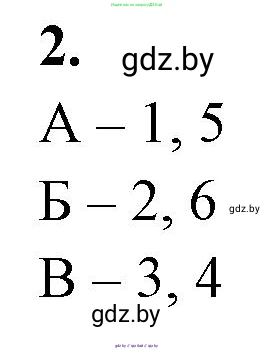 Биология, 10 класс тетрадь для лабораторных, практических работ и экскурсий, автор: Новик Ирина Михайловна, издательство Сэр-Вит, Минск, 2020, салатового цвета, страница 11, номер 2, Решение