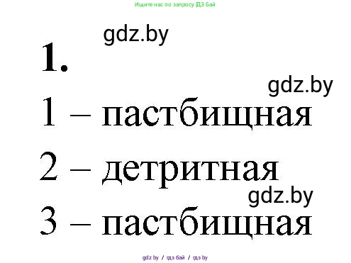Биология, 10 класс тетрадь для лабораторных, практических работ и экскурсий, автор: Новик Ирина Михайловна, издательство Сэр-Вит, Минск, 2020, салатового цвета, страница 17, номер 1, Решение