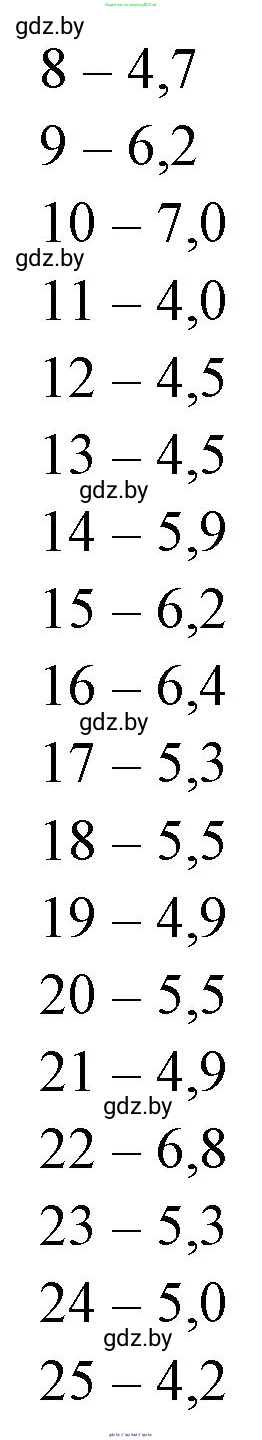 Биология, 11 класс Тетрадь для лабораторных и практических работ, авторы: Дашков Максим Леонидович, Головач Алексей Михайлович, издательство Аверсэв, Минск, 2021, оранжевого цвета, страница 31, номер 2, Решение (продолжение 2)