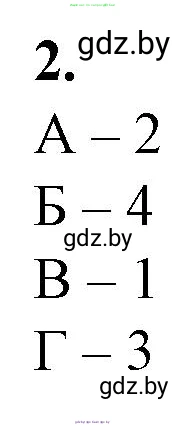 Биология, 11 класс рабочая тетрадь, авторы: Дашков Максим Леонидович, Головач Алексей Михайлович, издательство Аверсэв, Минск, 2021, жёлтого цвета, страница 101, номер 2, Решение