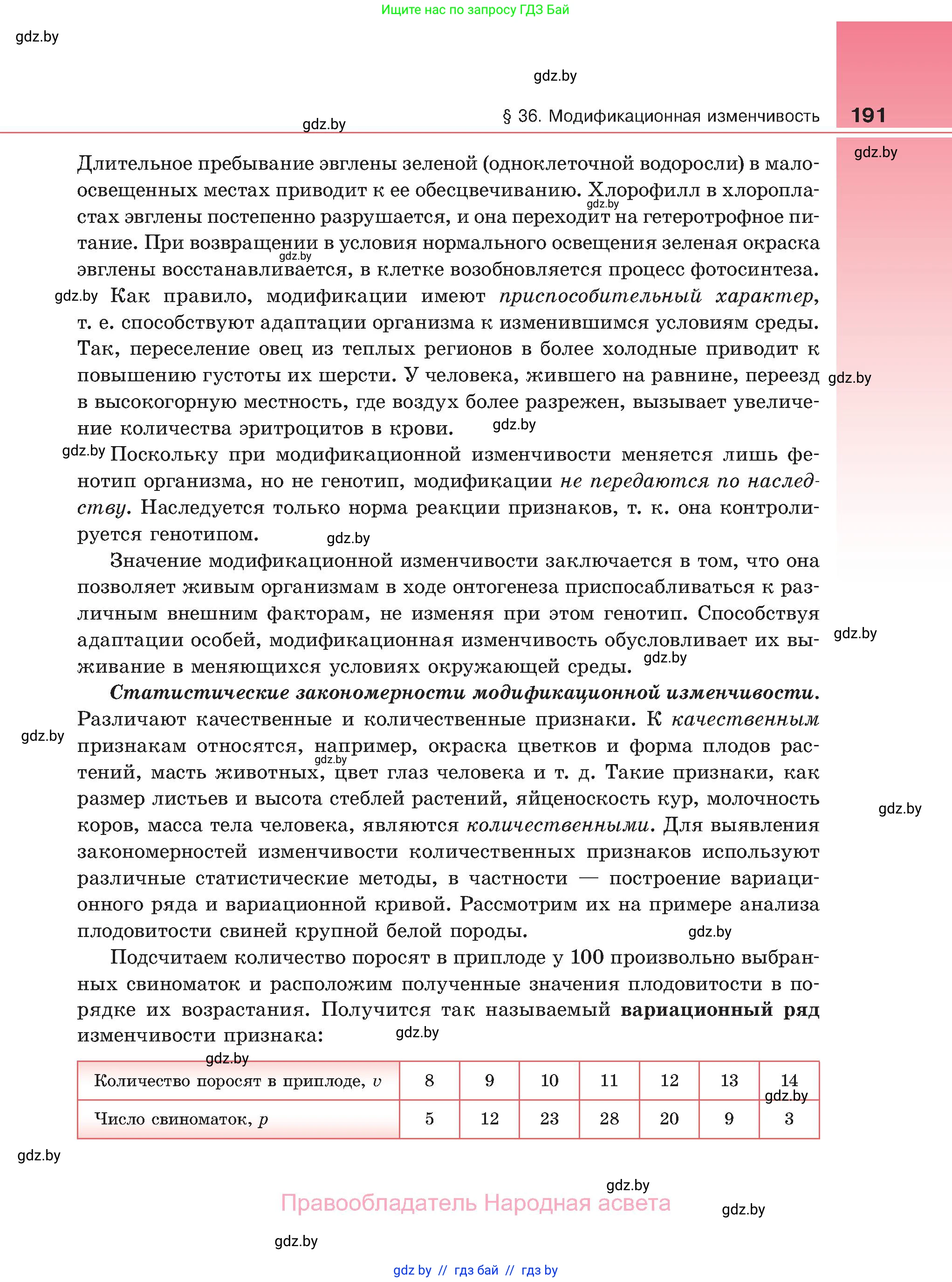 Биология, 11 класс Учебник, авторы: Дашков Максим Леонидович, Песнякевич Александр Георгиевич, Головач Алексей Михайлович, издательство Народная асвета, Минск, 2021, голубого цвета, страница 191