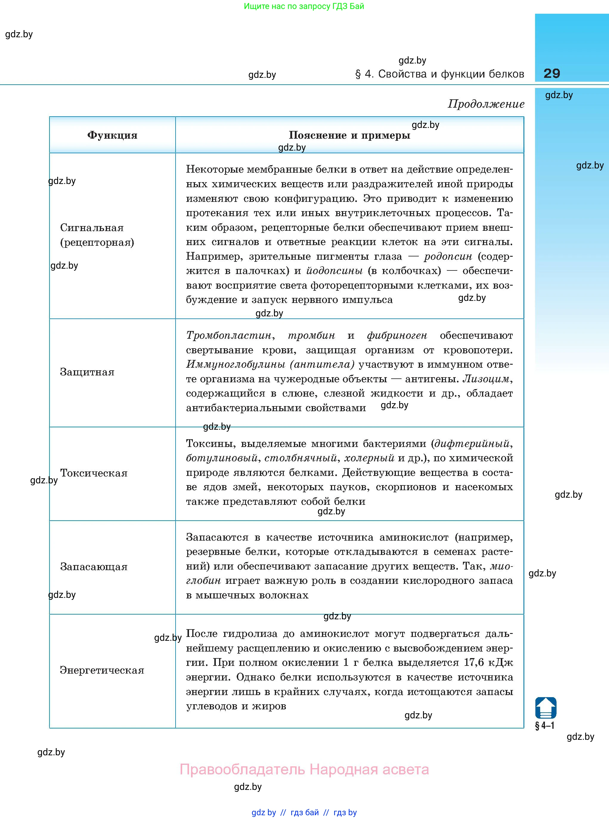 Биология, 11 класс Учебник, авторы: Дашков Максим Леонидович, Песнякевич Александр Георгиевич, Головач Алексей Михайлович, издательство Народная асвета, Минск, 2021, голубого цвета, страница 29